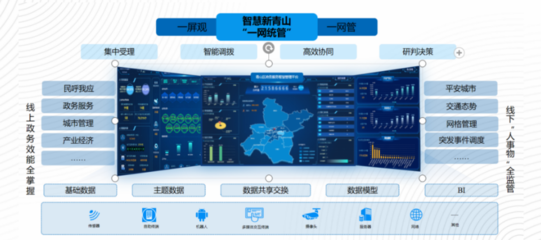 包攬三分之一獎項！速來見證武漢城建集團的工程咨詢實力